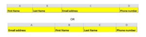 Two alternative marketing database layouts, one with columns headed first name, last name, email address and phone number and the other with coumns headed email address, first name, last name phone number.